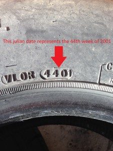 Location of your tire's Julian date