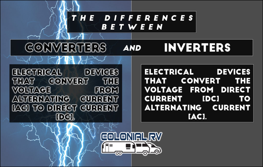 Become Do my best symbol The Differences Between Converters and Inverters