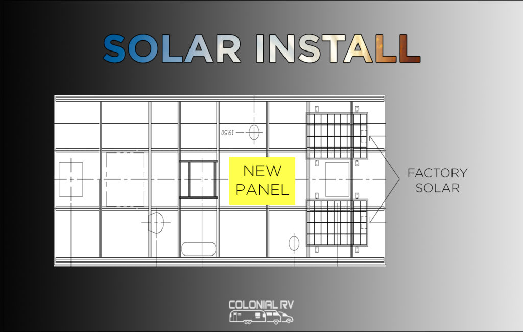 RV Solar Installation