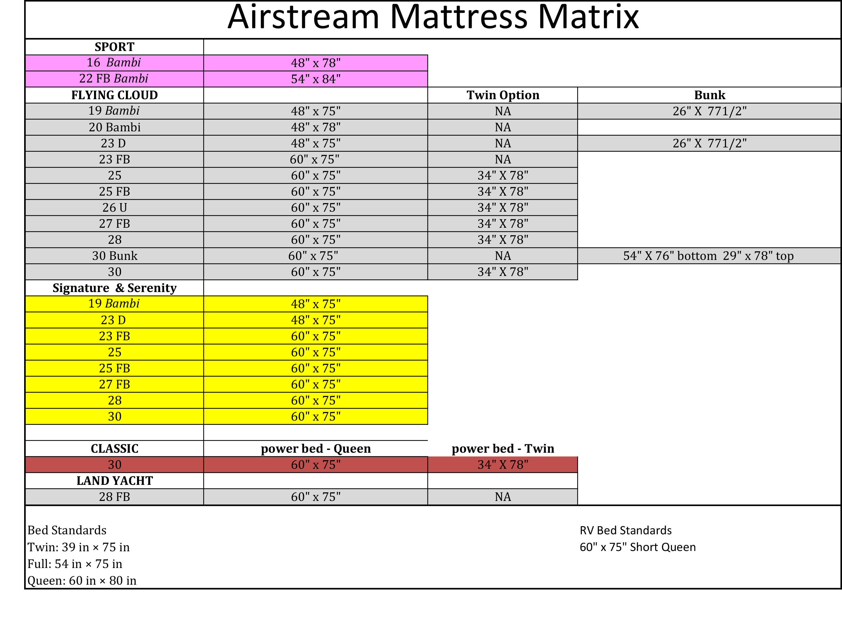 airstream-mattress