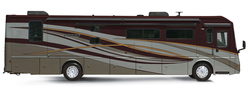 Winnebago Forza Itasca | Winnebago Model Equivalents