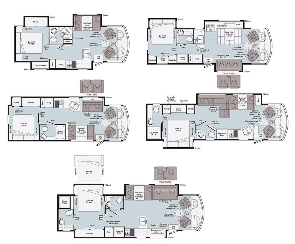 Top Features of the Winnebago Adventurer - Colonial RV